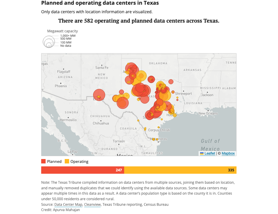 Texas is experiencing an unprecedented data center boom